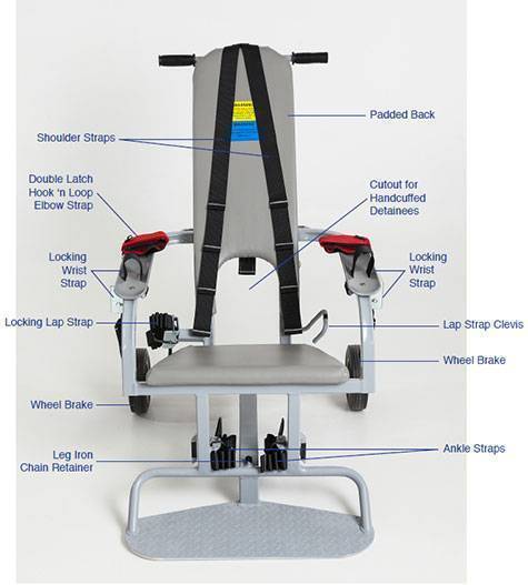 SureGuard ® Correctional Safety Restraint Chair - Safety Restraint ...